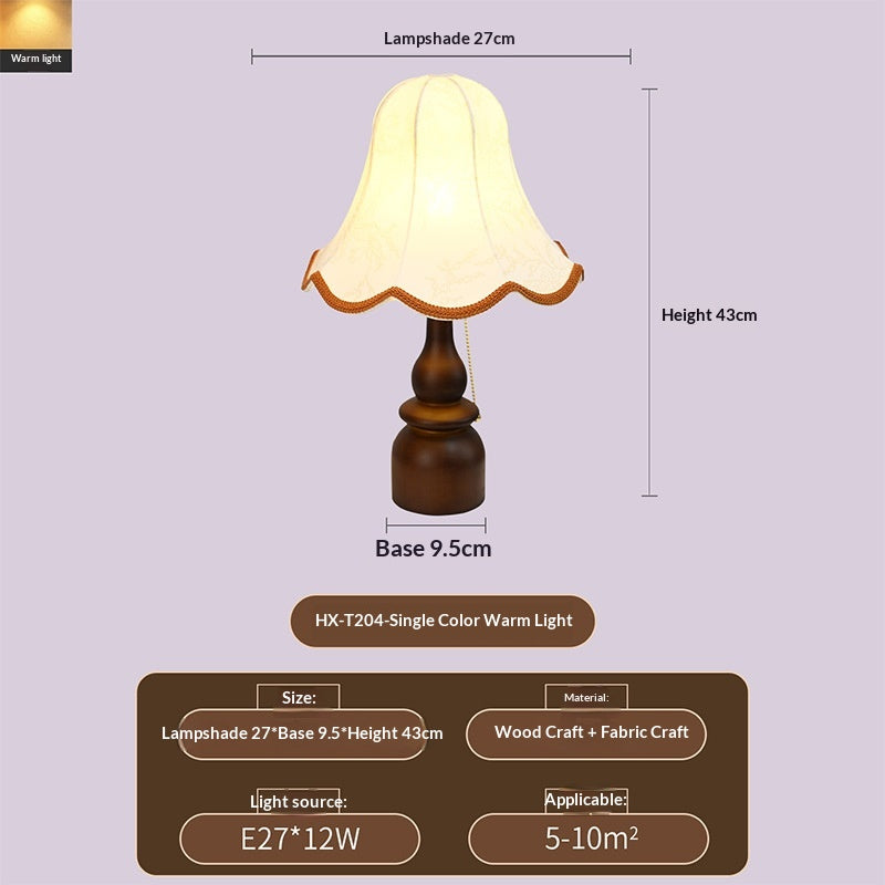 Lamp glowing softly next to a bed in a darkened room at night